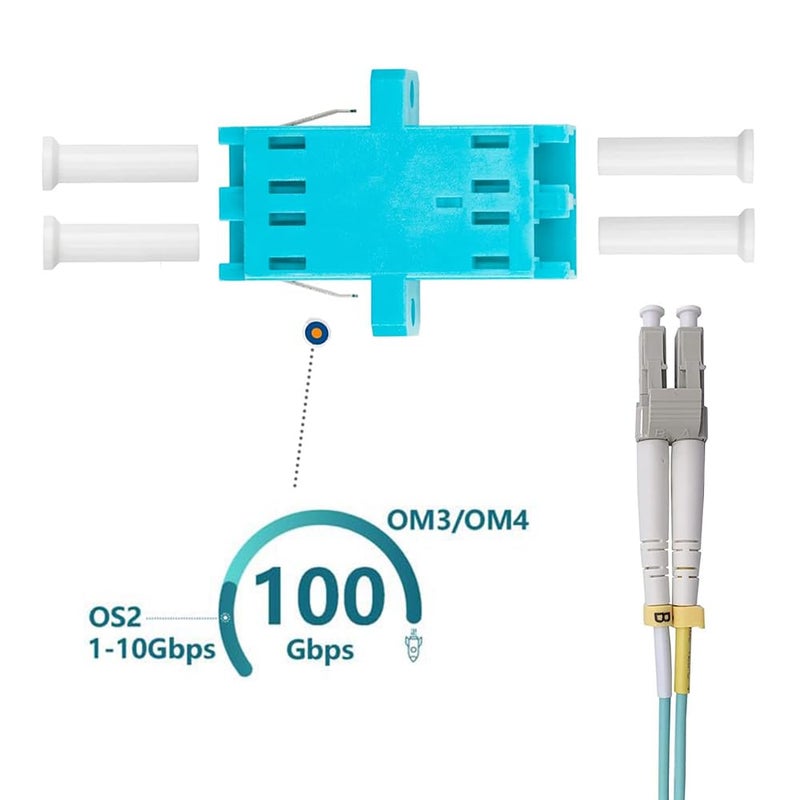 Elfcam - 12pcs Fiber Optic Cable Adapter Coupler OM3 Multimode Duplex LC/UPC Female to LC/UPC Female, Pack of 12 - Image 3